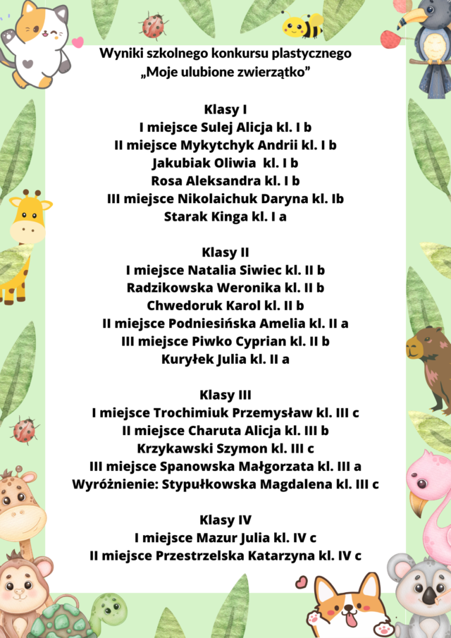 Wyniki szkolnego konkursu plastycznego „Moje ulubione zwierzątko” – lista laureatów.