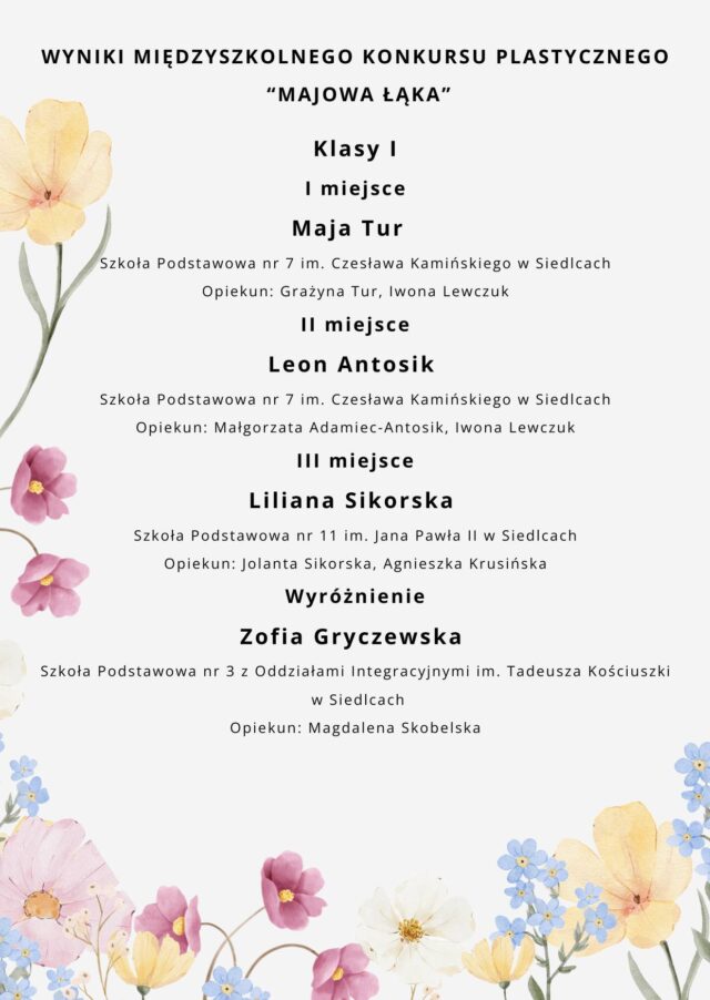 Wyniki na poziomie klas I.
