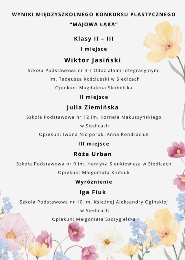 Wyniki na poziomie klas II-III.